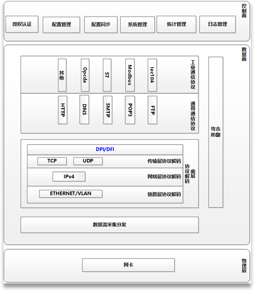 304am永利集团(中国)有限公司|首页_image6643