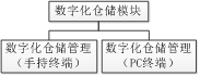 304am永利集团(中国)有限公司|首页_项目6806